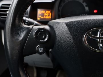 Toyota IQ